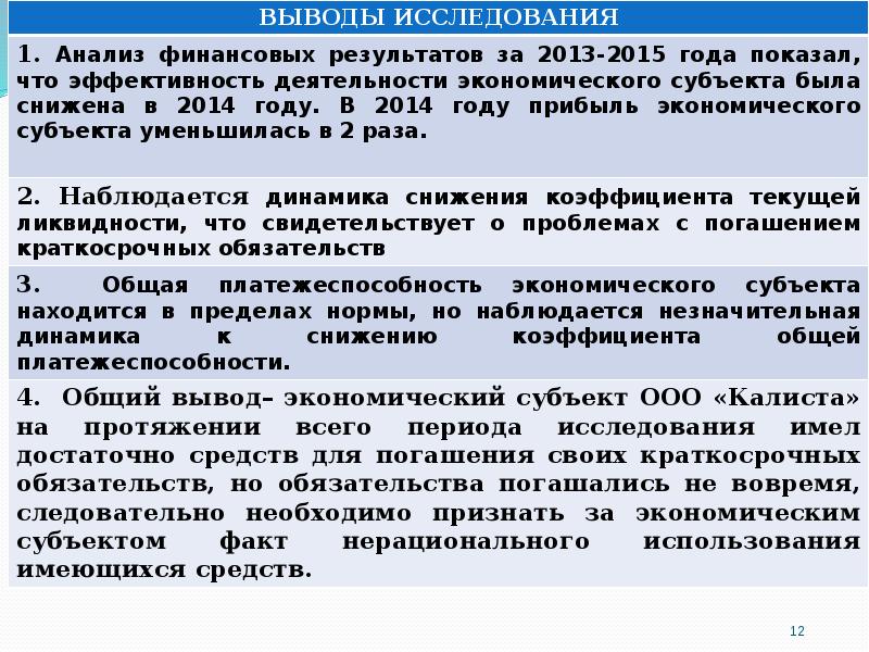 Вывод по анализу. Вывод по анализу платежеспособности. Анализ платежеспособности выводы по таблице. Выводы по ликвидности и платежеспособности предприятия. Вывод по анализу ликвидности.