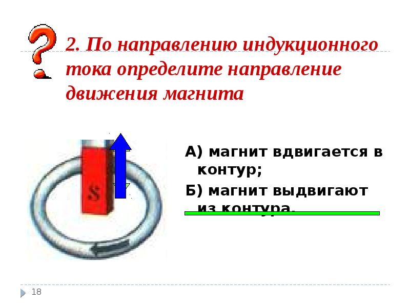 2. По направлению индукционного  тока определите направление движения магнита А)