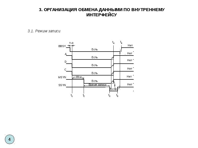 Увк 7 схема