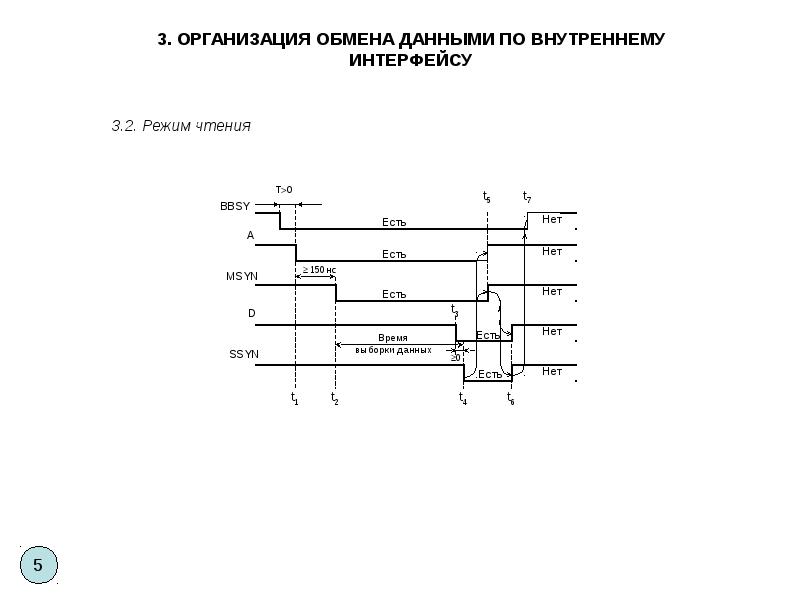 Увк 7 схема