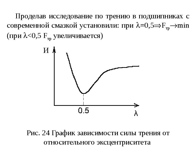 Динамика и прочность машин