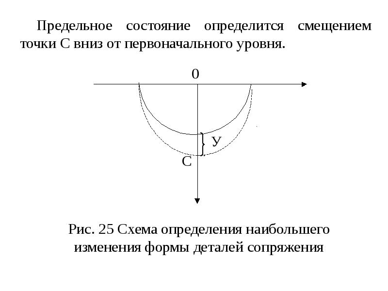 Качество и надежность машин