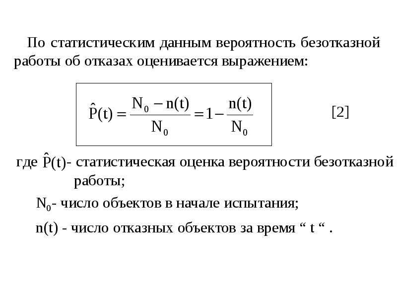 Вероятность данных