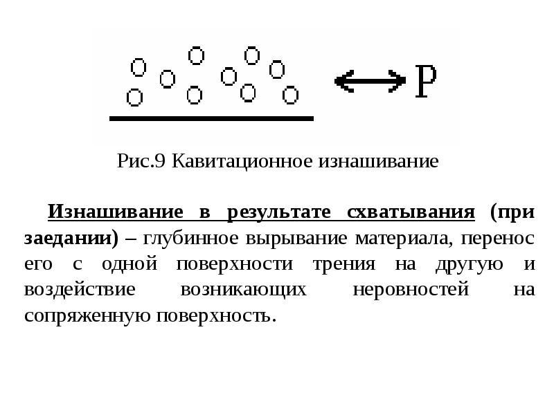 Свойства надежности машин