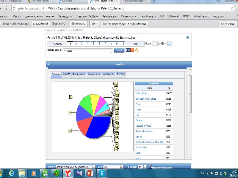 Wipo patentscope это что