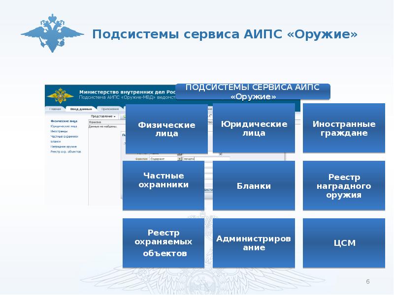 Мвд россии карта