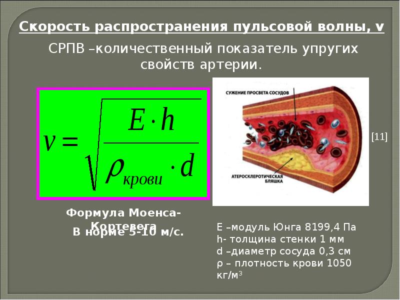 Измерение скорости волны. От чего зависит скорость распространения пульсовой волны. Скорость распространения пульсовой волны схема. Измерение скорости распространения пульсовой волны. Скорость пульсовой волны формула.