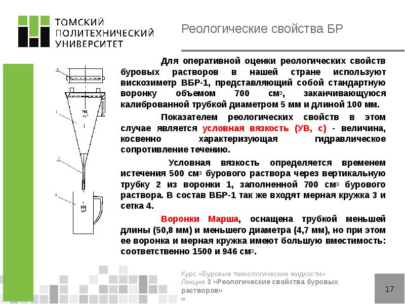 Основные параметры раствора