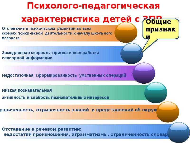 Психолого педагогическая характеристика детей с овз образец