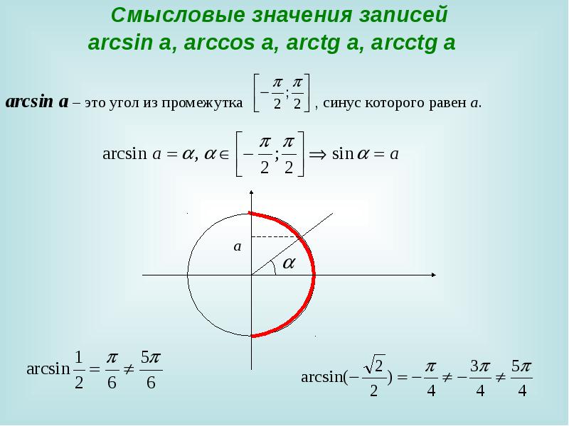 Арктангенс и арккотангенс презентация 10 класс