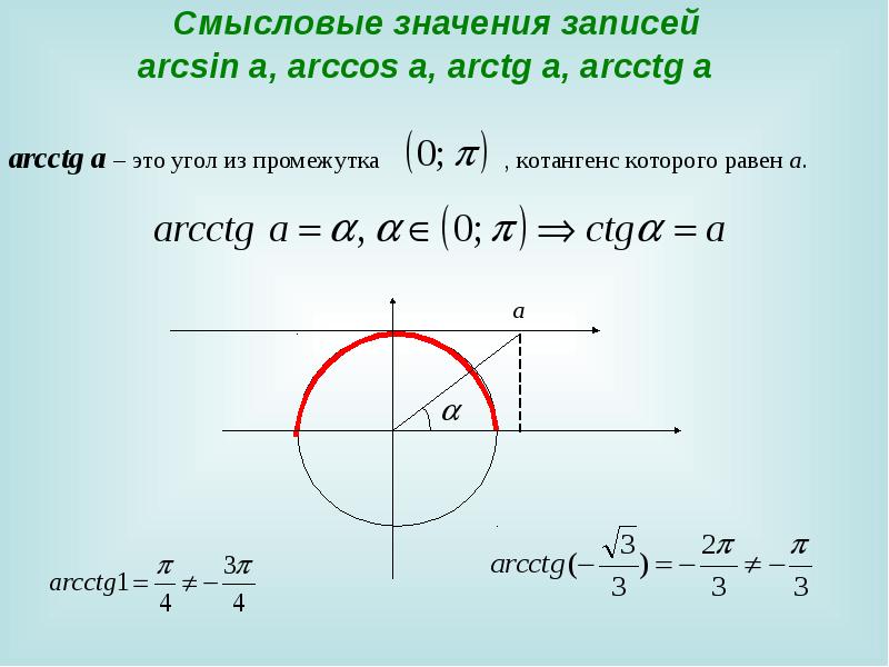 Угол косинуса 0.4. Арктангенс формула через тангенс. Арктг и АРККТГ. Арксинус арккосинус арктангенс. Промежуток котангенса.