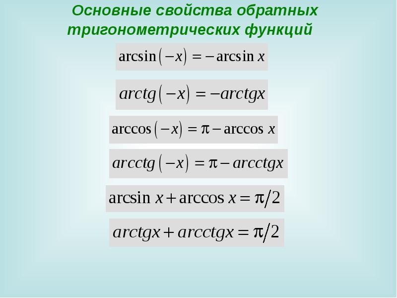 Обратные тригонометрические функции графики и свойства презентация