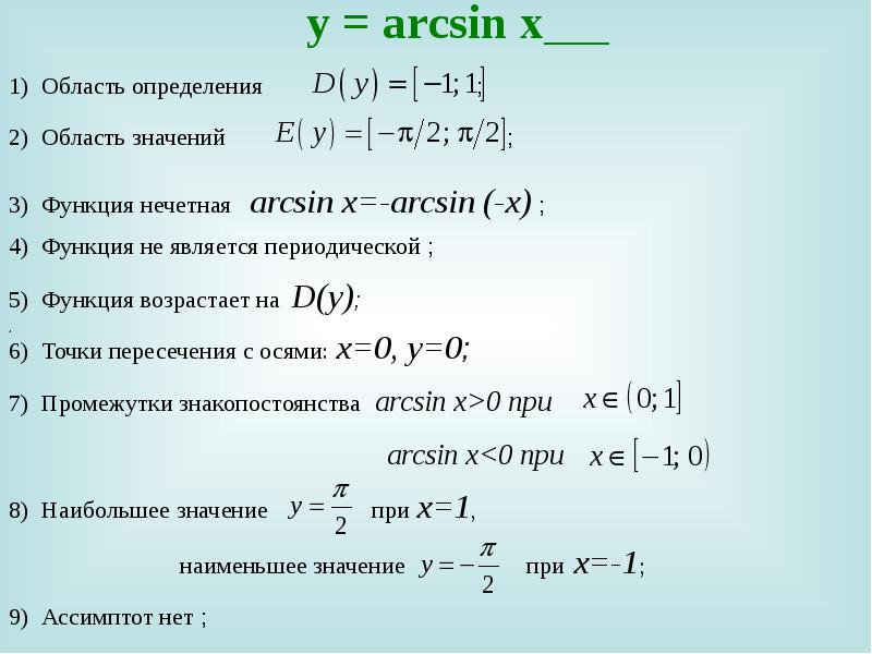 Область определения и множество значений тригонометрических функций презентация алимов 10 класс