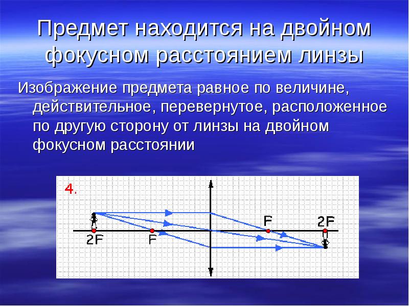 Каким будет изображение предмета в собирающей линзе если предмет находится на двойном фокусе