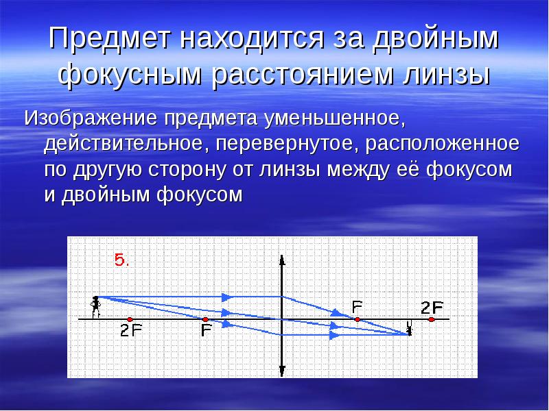 Расстояние от заднего фокуса собирающей линзы до изображения в 9 раз больше