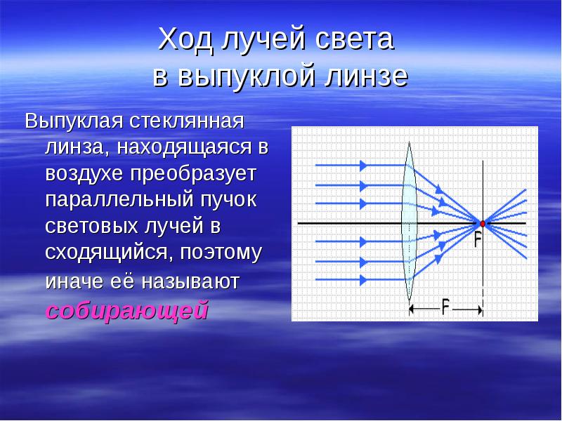 На рисунке показаны стеклянные линзы находящиеся в воздухе собирающей линзой является линза