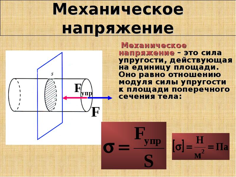 Упругие свойства твердых тел