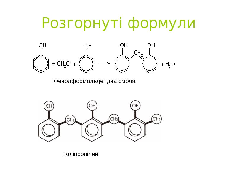 Розгорнуті формули Розгорнуті формули