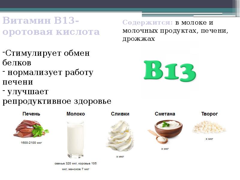 Витамины группы b картинки