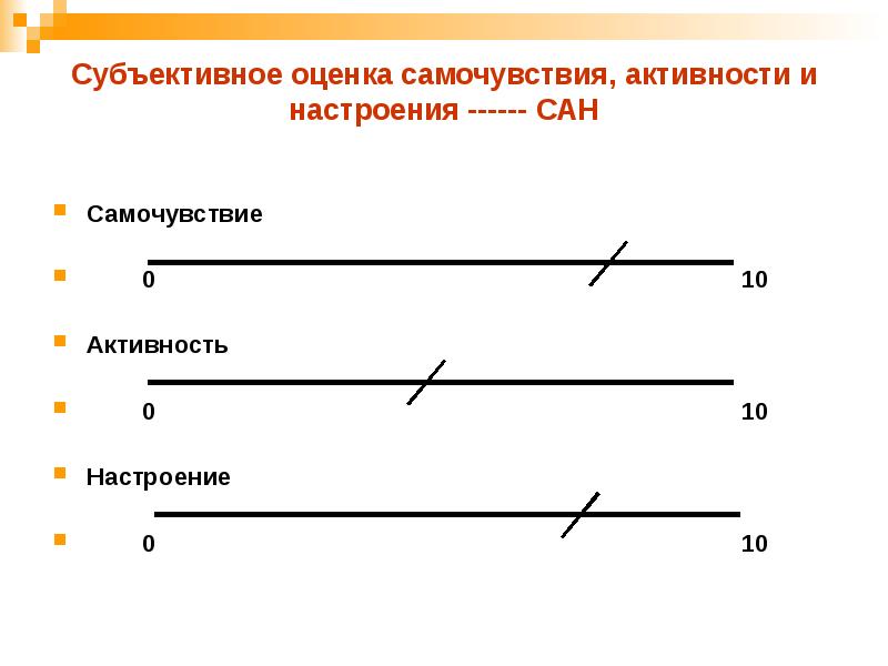 Субъективная оценка