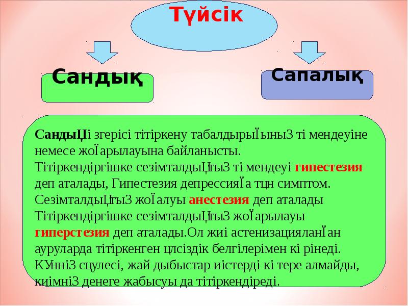 Түйсік және қабылдау презентация