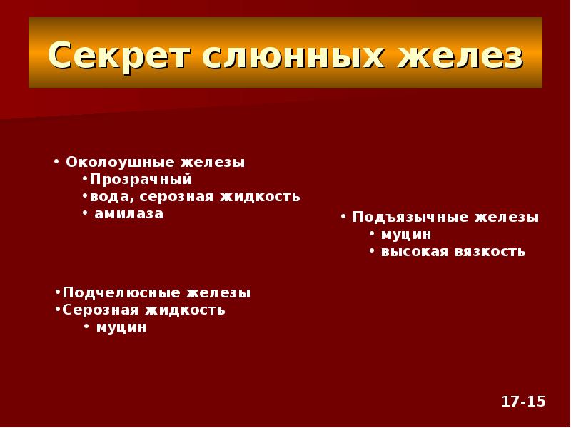 Секрет желез. Секреты желез. Состав секрета слюнных желез. Секреты выделяемые железами.