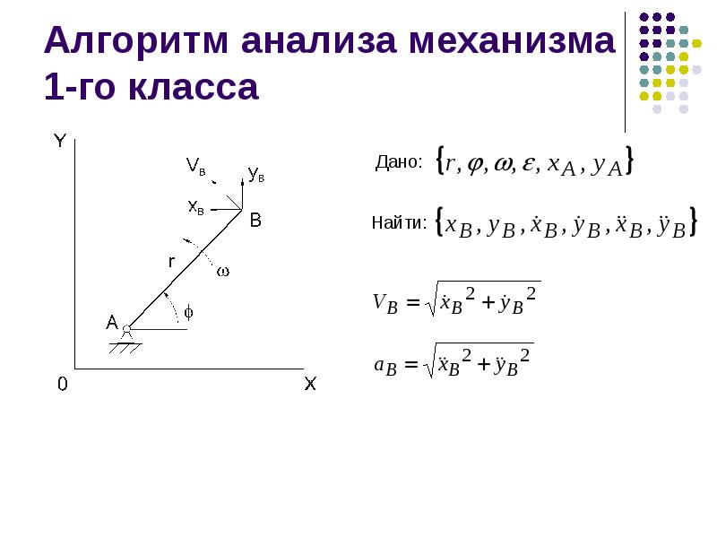 Механизм исследования