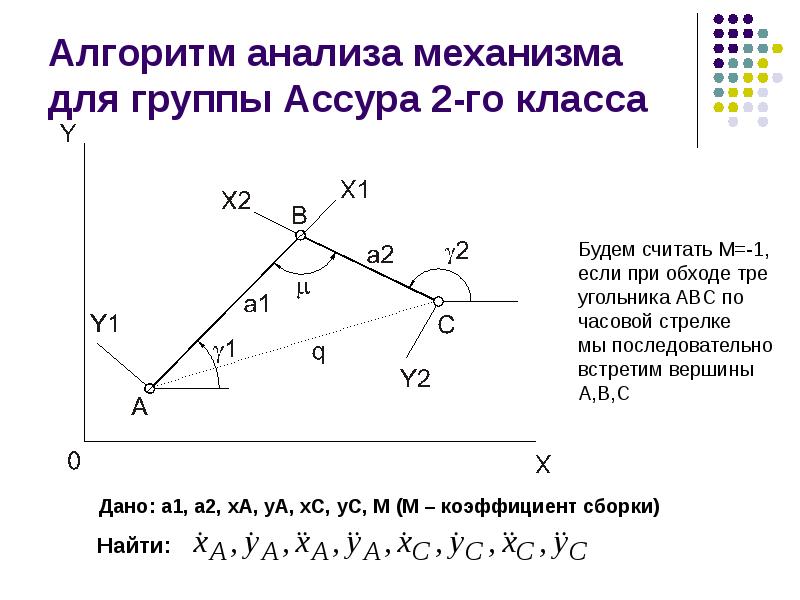 Механизм исследование. Кинематический анализ групп Ассура II класса методом планов. Кинематический анализ группа Ассура 2 класс. Алгоритм проведения кинематического анализа механизмов.. Механизмы группы Ассура.