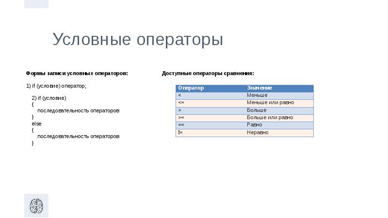 Полная форма условногоопераора. Условный оператор паскаль. Полная форма условного оператора. Оператор форм. Оператор сравнения в списке схематично.