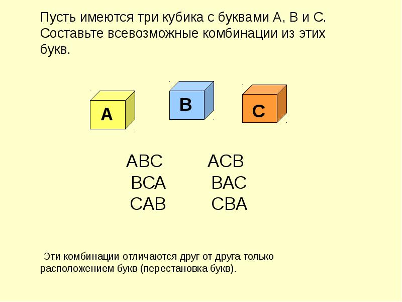 Реферат: Перестановки