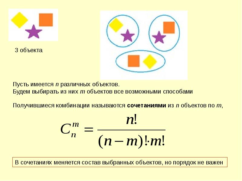 Презентация размещения и сочетания 9 класс