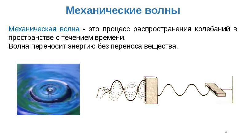 Какие волны нельзя отнести к механическим волнам