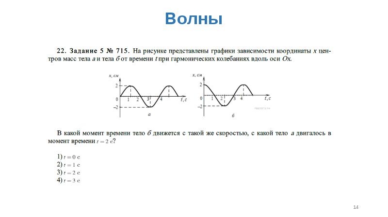 На рисунке представлен профиль волны в определенный момент времени чему равна амплитуда волны