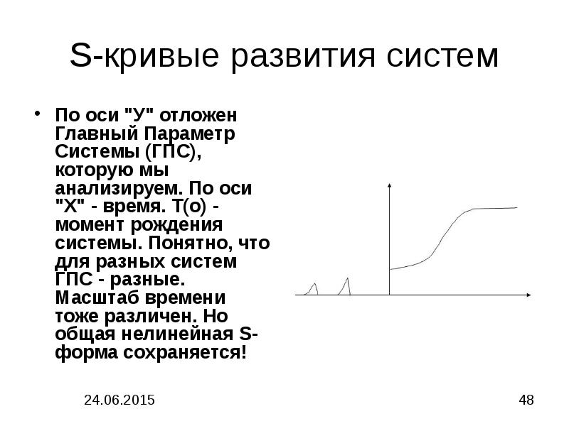 S кривая проекта это