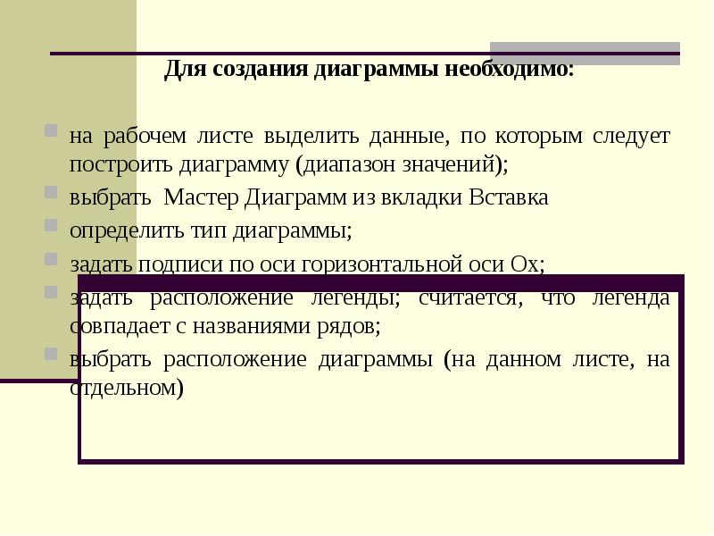 Выделил дал. Определение темы исследования рабочий лист. Для чего нужны графики. Для чего необходимы графики.