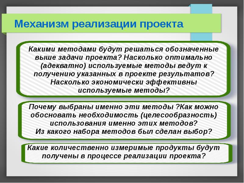 Алгоритм составления презентации