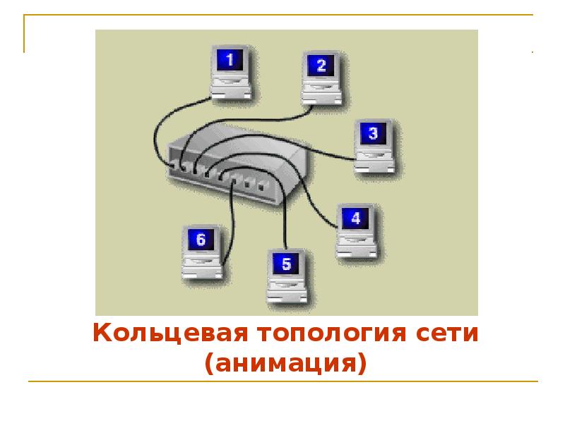 Обмен данными презентация