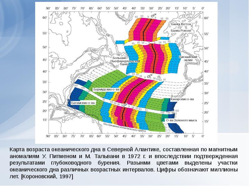 Магнитные горные породы. Линейные магнитные аномалии. Магнитные аномалии океанического дна. Полосовые магнитные аномалии. Полосовые магнитные аномалии в океанах.