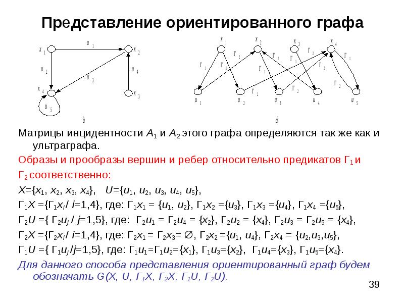 Инцидентность графа