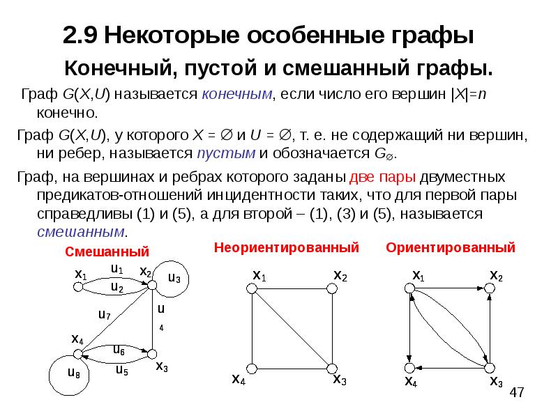 Мультимодальными называются изображения полученные путем