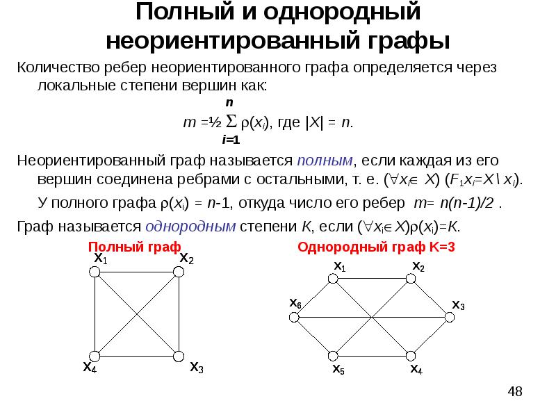 Количество ребер графа формула