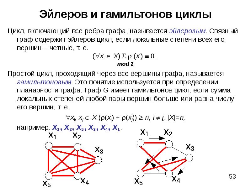 Гамильтонов цикл графы. Гамильтонов цикл.