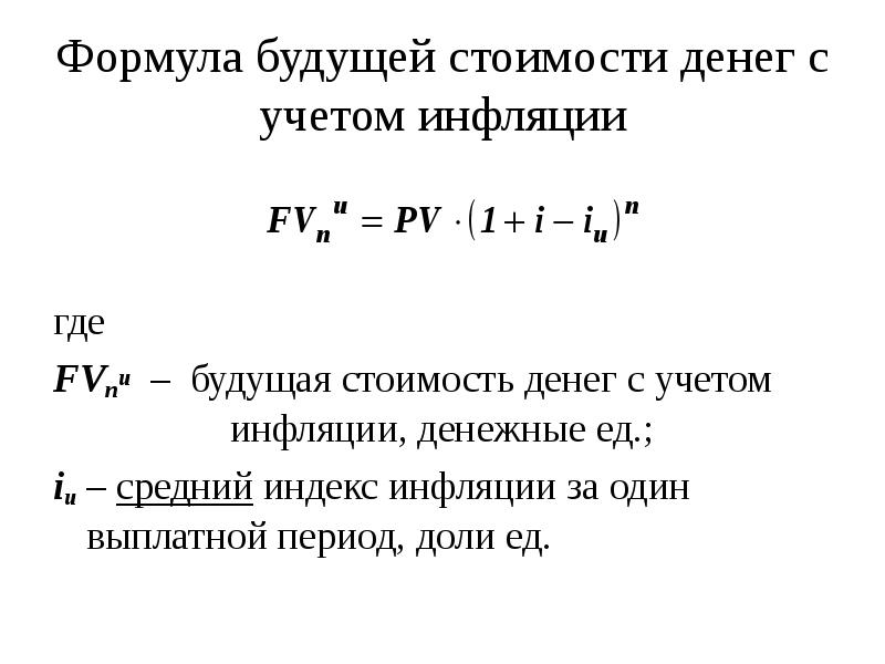 Инфляция и изменение стоимости денег во времени проект