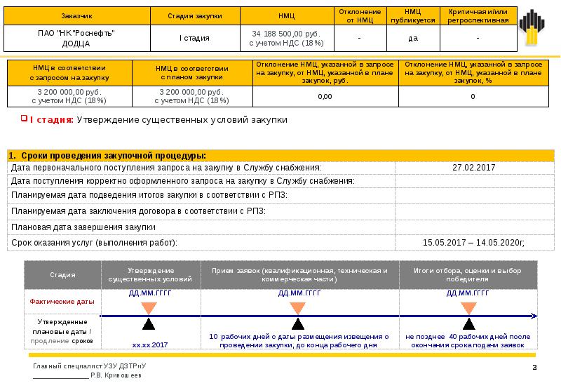 Квалификационная часть предложения роснефть образец