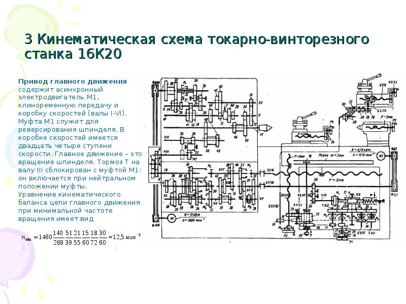 Органы управления токарного станка 16к20. Кинематическая схема токарного станка 16к20. Описание станка 16к20. Описание станка 16к20. Кинематическая схема токарного станка 16к20.