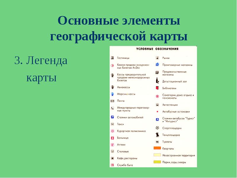 Схема элементов тематической карты