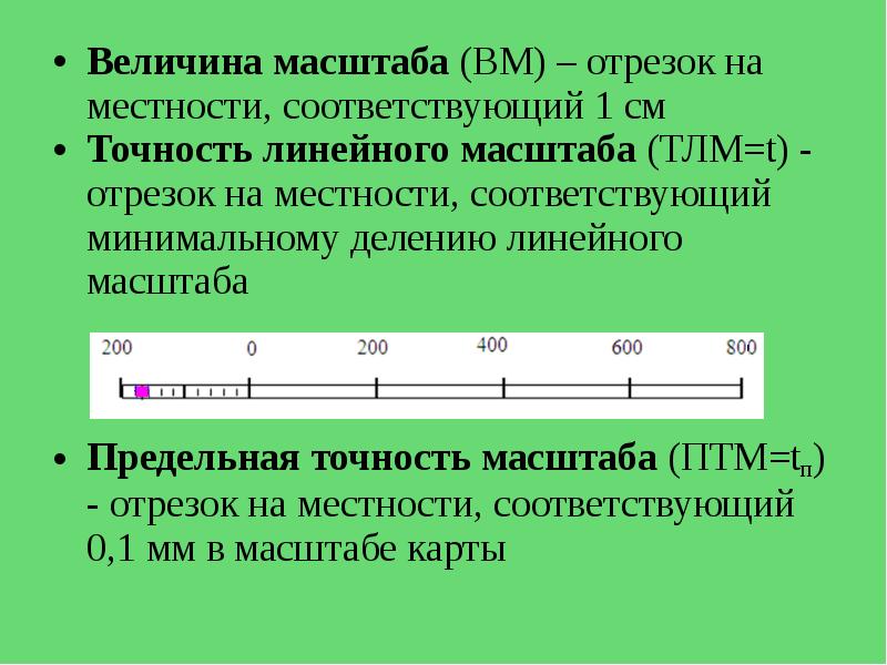 Какое расстояние на местности соответствует