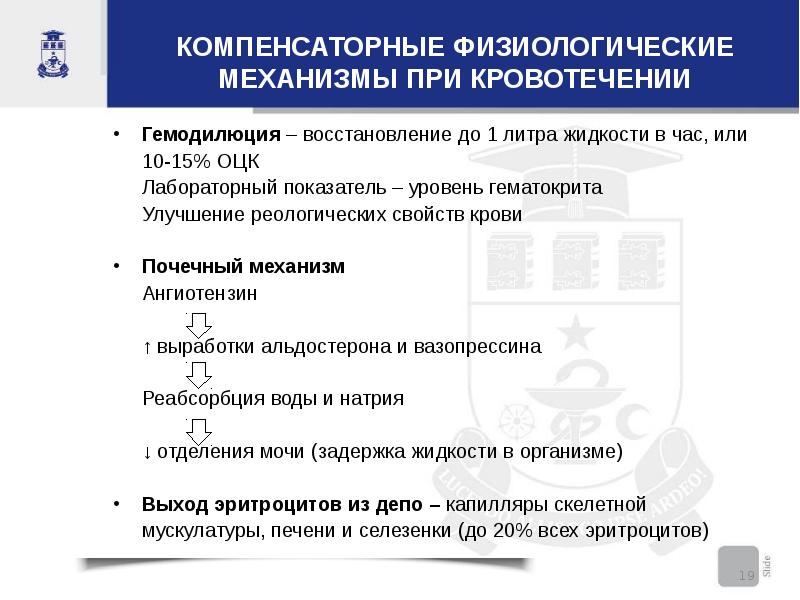 Физиологическое восстановление. Компенсаторные реакции при кровопотере. Компенсаторные механизмы при кровотечении. Компенсаторные механизмы кровопотери. Компенсаторные реакции организма при кровопотере:.