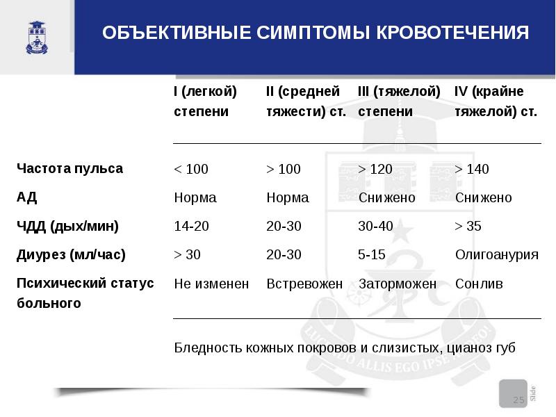 Категория объективное