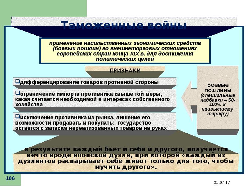 Презентации по игпзс